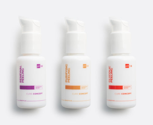 CURE ACID PRO - Onlineschulung - Cure Concept