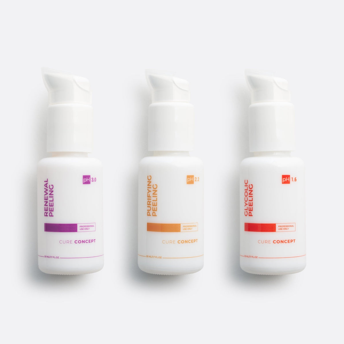 CURE ACID PRO - Onlineschulung - Cure Concept