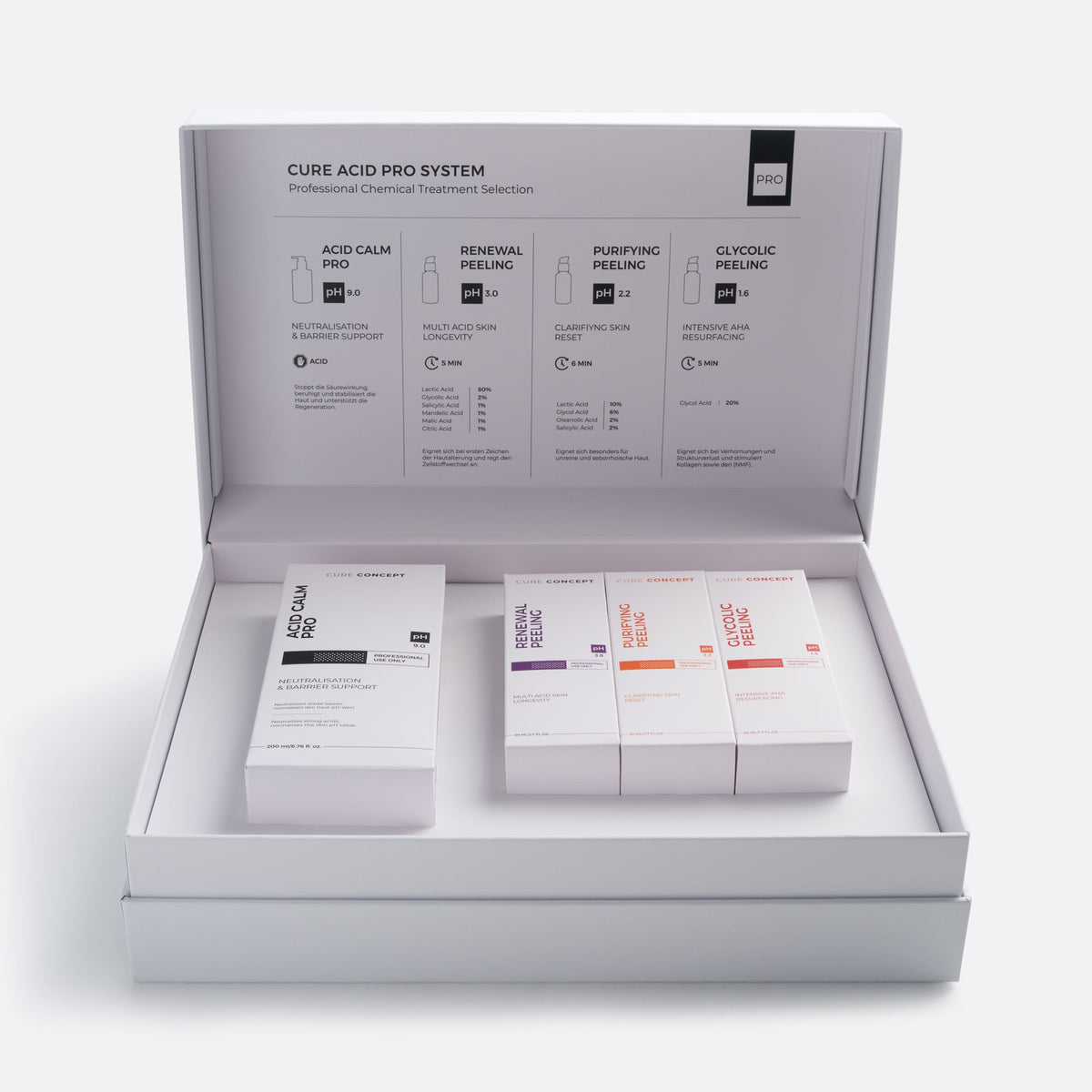 CURE ACID PRO SYSTEM + Onlineschulung - Cure Concept